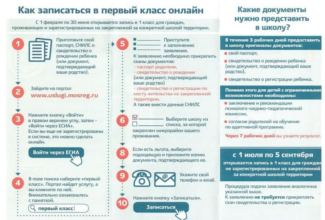 Полезная информация