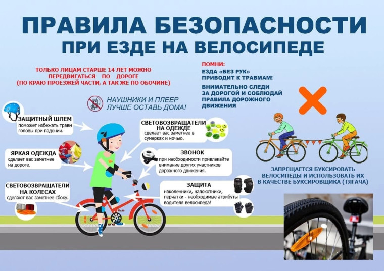 Повторим правила велосипедистов????.